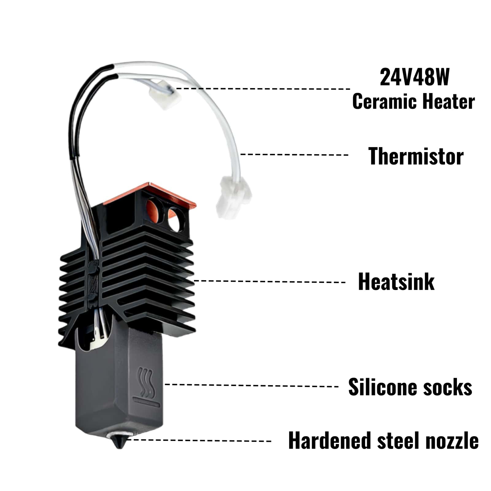 Zestaw Hotendu Snapmaker U1 24 – High Flow Ceramic Hotend recenzja i cena