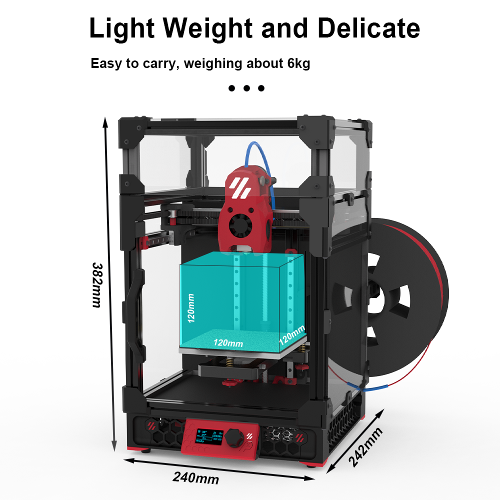 FYSETC Voron 0.2 R1 V1.1 Pro C – Corexy 3D Printer Kit recenzja i cena